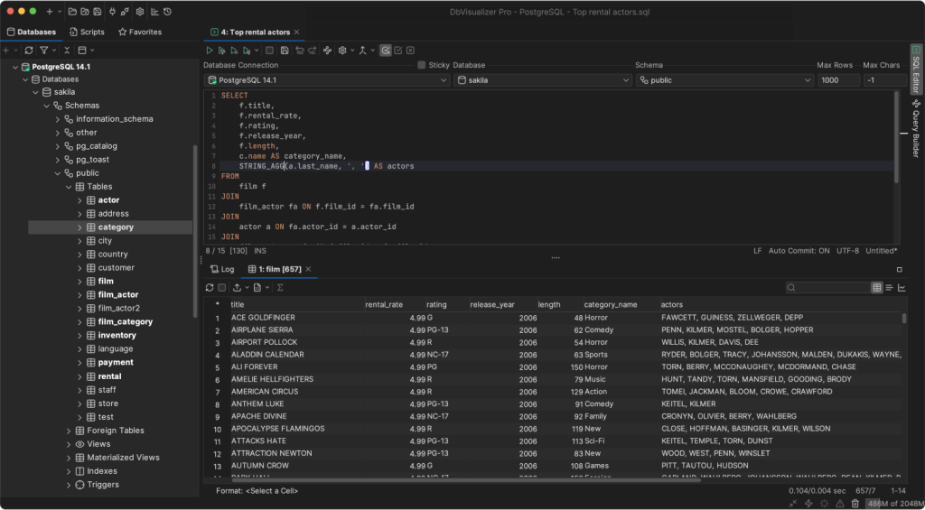 استكشاف PostgreSQL: فنون SQL وإدارة بيانات فعّالة